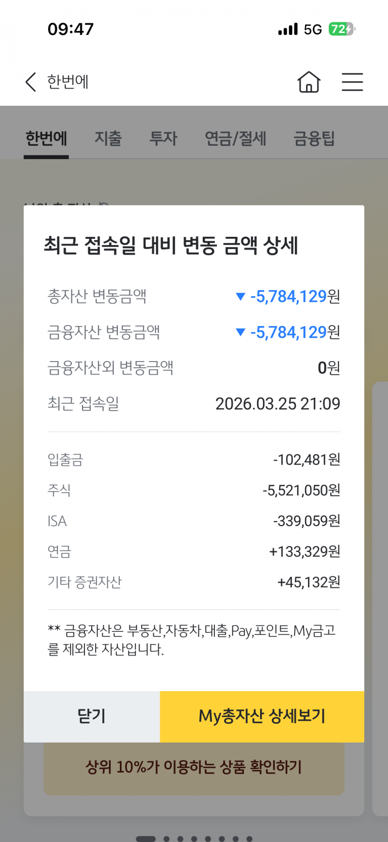 [잡담] 일주일만에 500이 없어졋넹 | 인스티즈