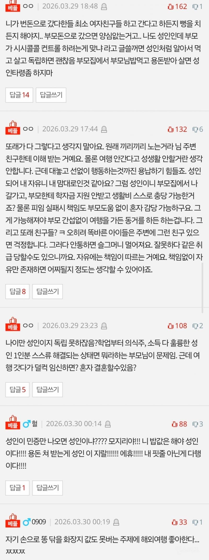 남친하고 해외여행이 그렇게 잘못된건가요 | 인스티즈