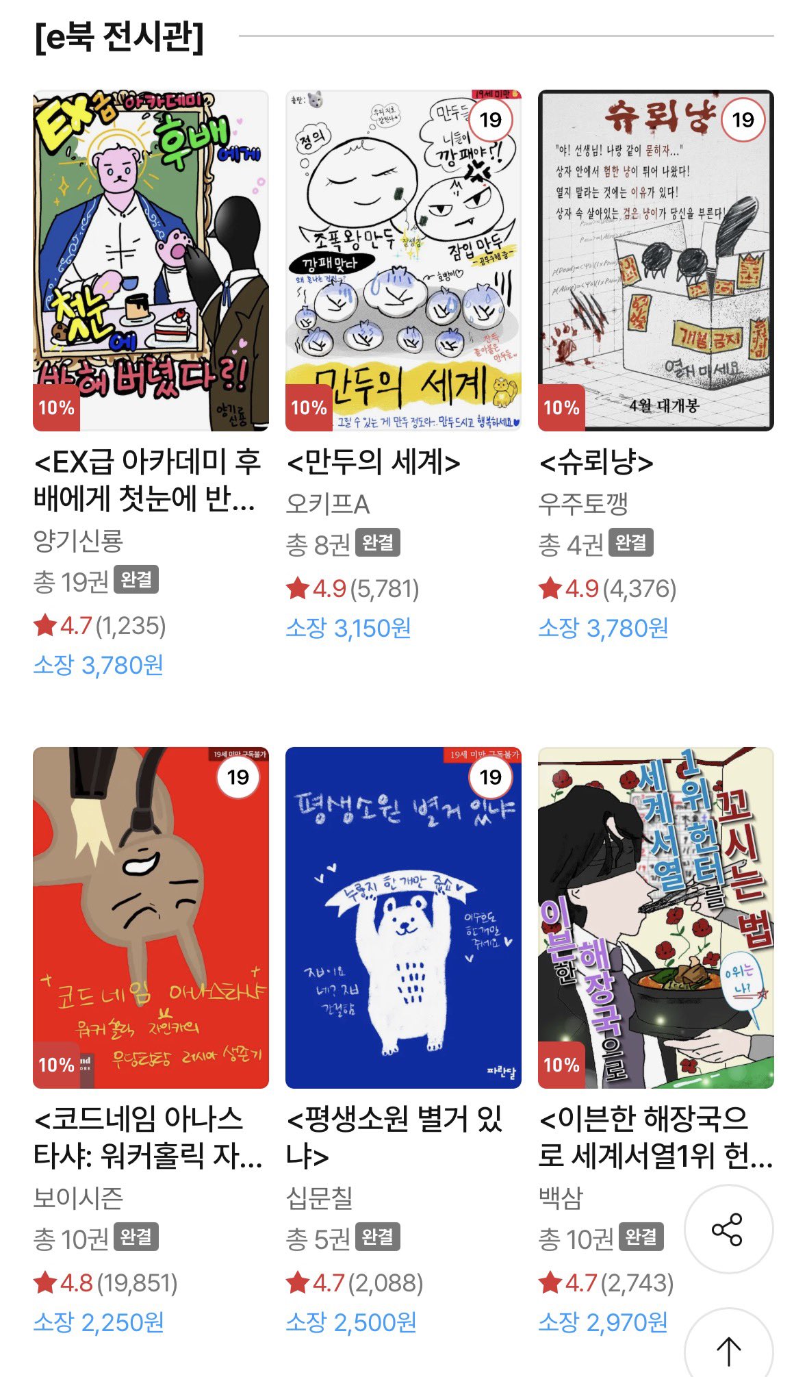 [잡담] 리디 만우절 난리났다ㅋㅋㅋㅋㅋㅋㅋㅋ | 인스티즈