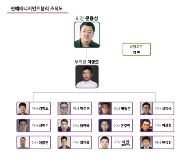 [정보/소식] 음콘협, '한국대중음악산업협회'로 협회명 변경…신임 우승현 회장 선임 협회 이름 바꿔치기? | 인스티즈