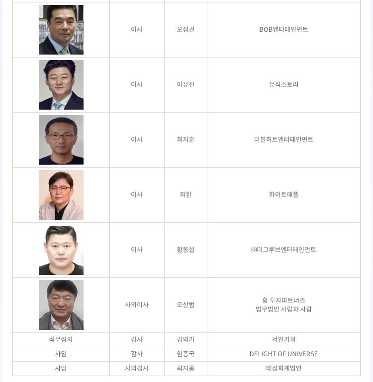 [정보/소식] 음콘협, '한국대중음악산업협회'로 협회명 변경…신임 우승현 회장 선임 협회 이름 바꿔치기? | 인스티즈