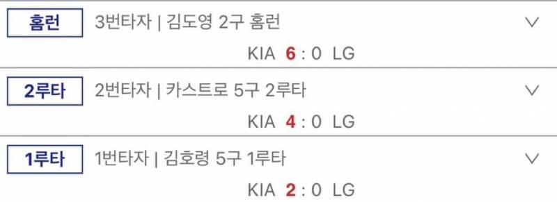 [잡담] 2사 이후에 일어난 일 완전 갸르잖아 | 인스티즈