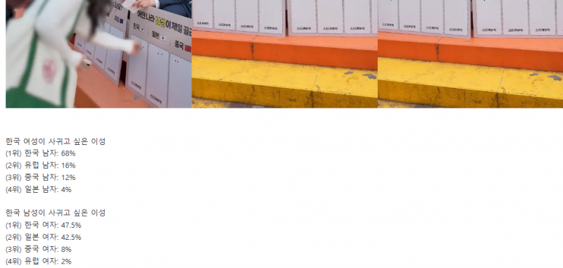 [잡담] 나 솔직히 이 조사 좀 충격이야..ㅋㅋ | 인스티즈