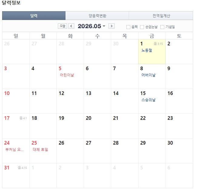 [정보/소식] [단독] 고유가 충격에 '5월4일 임시공휴일' 급부상 | 인스티즈
