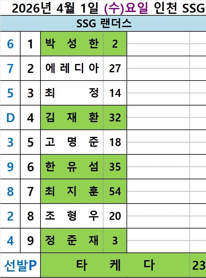 [잡담] ㄹㅇㅇ | 인스티즈