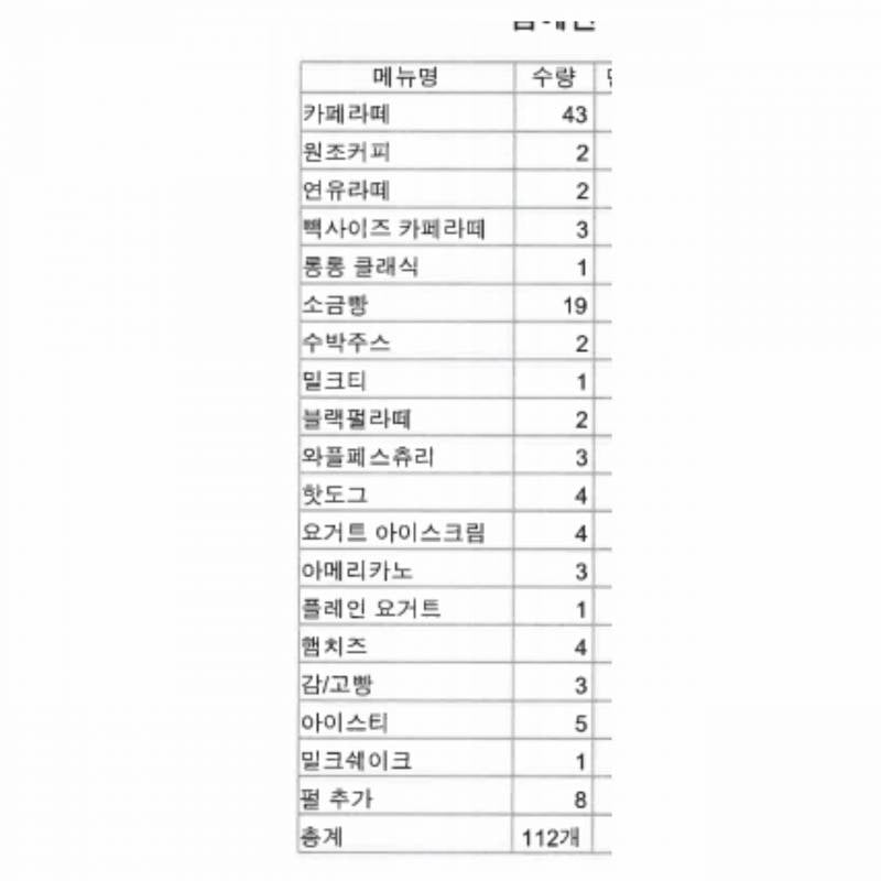 [잡담] 빽다방 점주 이 영상 나 지금 봤어 | 인스티즈