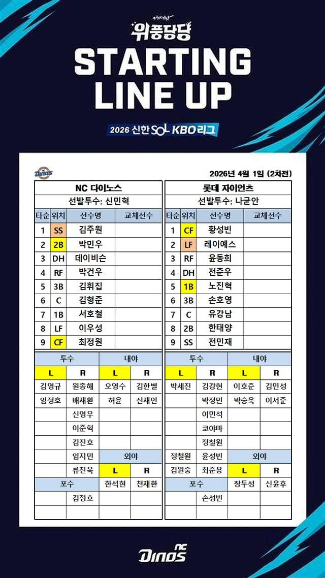 [알림/결과] ㄹㅇㅇ | 인스티즈
