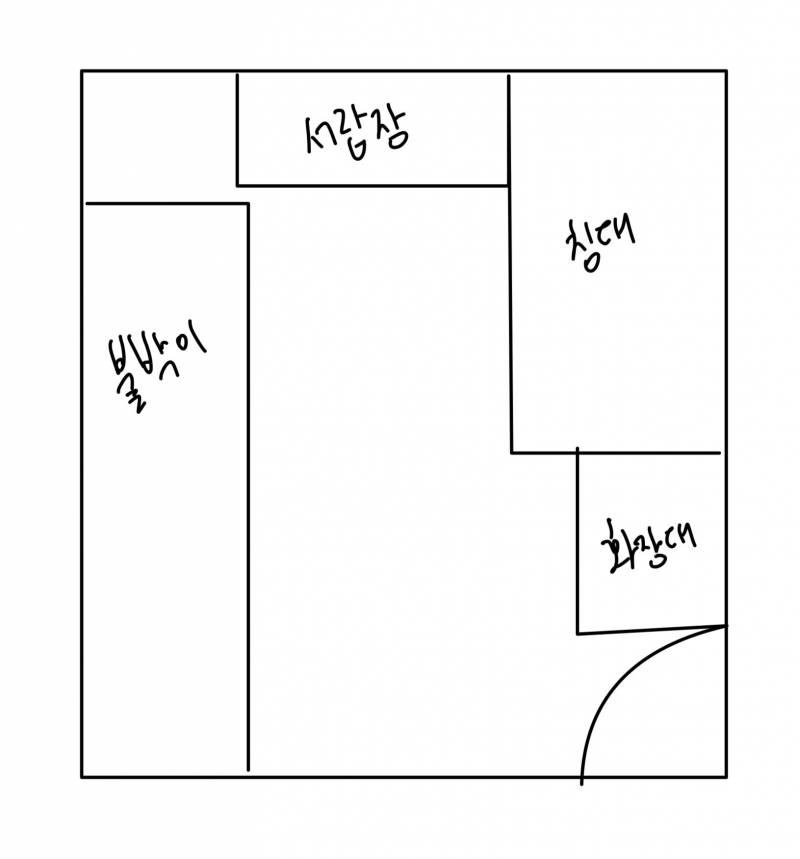 [잡담] 내방 구조 바꾸고 싶은데 이 구조가 최선일까.. | 인스티즈
