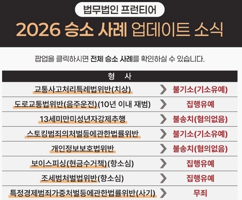 [정보/소식] 청주 빽다방 550만 사건 점주측 법무법인측 승소사례들 | 인스티즈