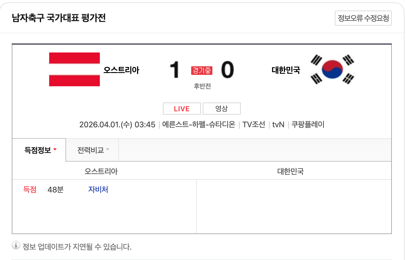 [정보/소식] 한국 VS 오스트리아 국대 A매치 경기 결과 | 인스티즈