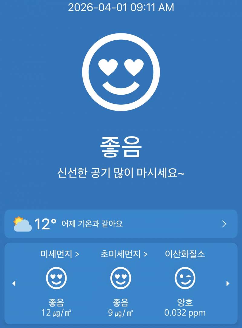 [잡담] 진짜 간만에 미먼 좋음 보는거 같다 | 인스티즈