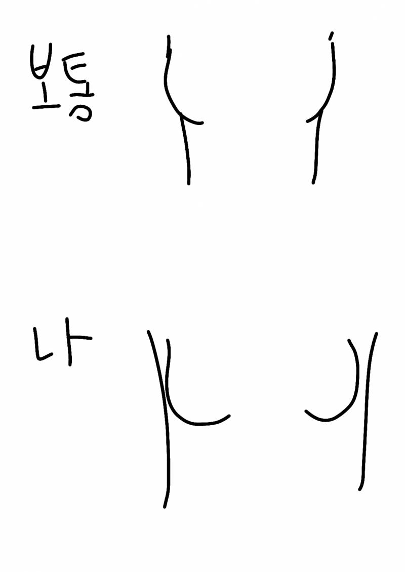[잡담] 흉곽호흡 효과본 익들 있어? 질문좀ㅠㅠ | 인스티즈