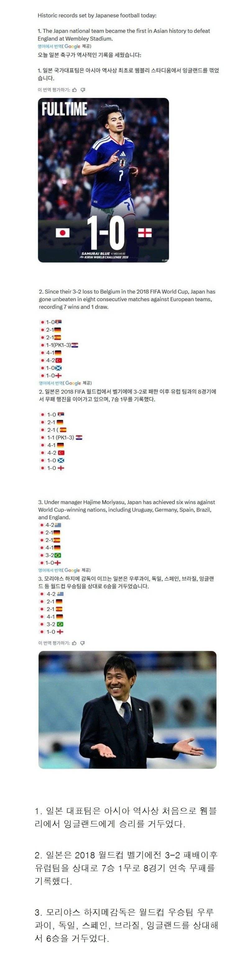 [잡담] 일본 축구가 세운 대기록 | 인스티즈
