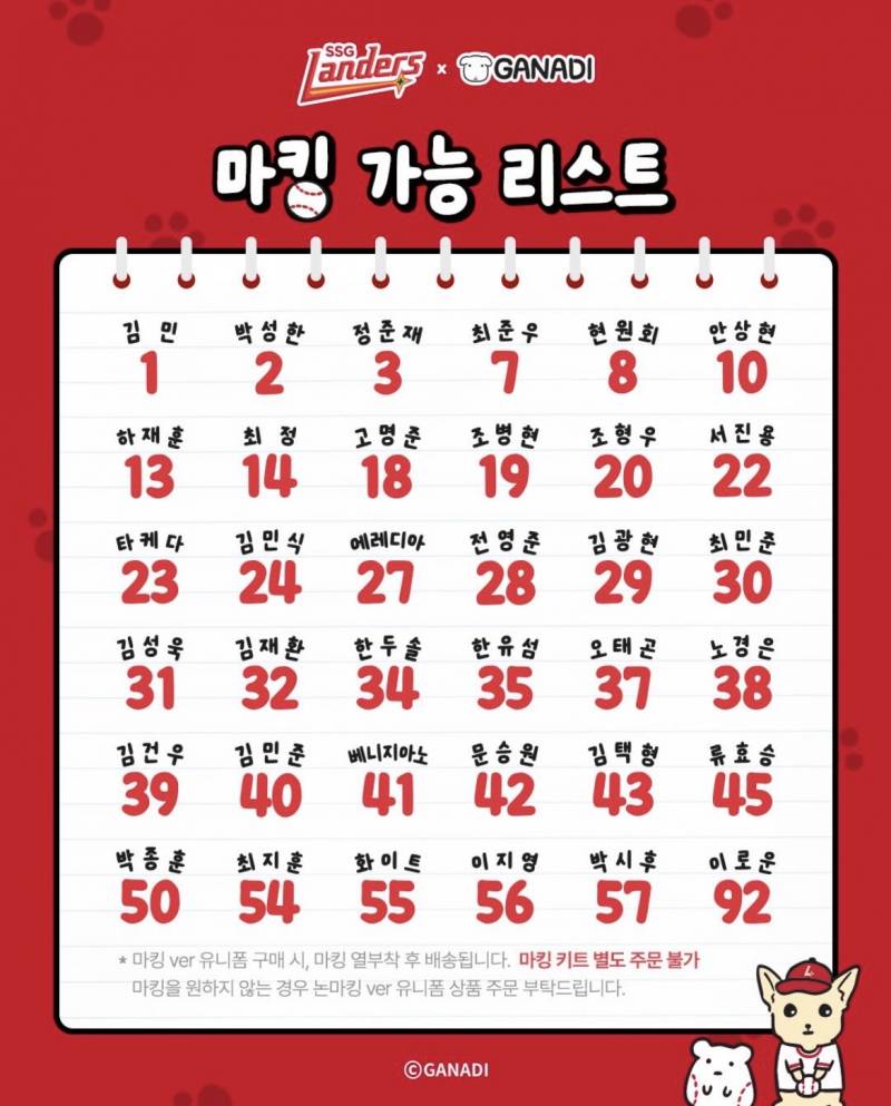 [잡담] 마킹 골라줄 파니 | 인스티즈