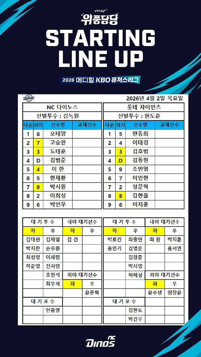 [잡담] 퓨처스 중계 | 인스티즈