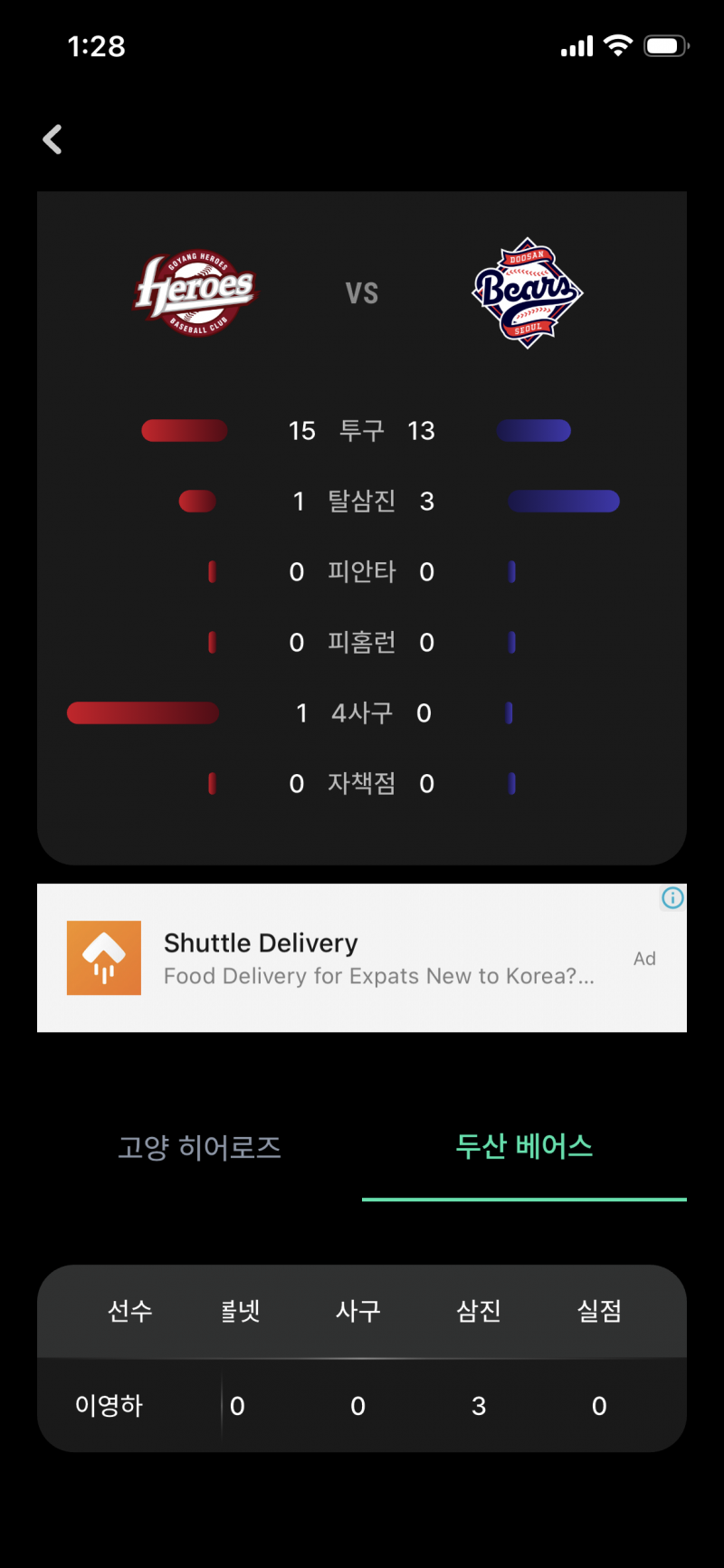 [잡담] 영하 1회 13구 kkk 삼자범퇴ㅠㅠㅠㅠㅠㅠㅠ | 인스티즈