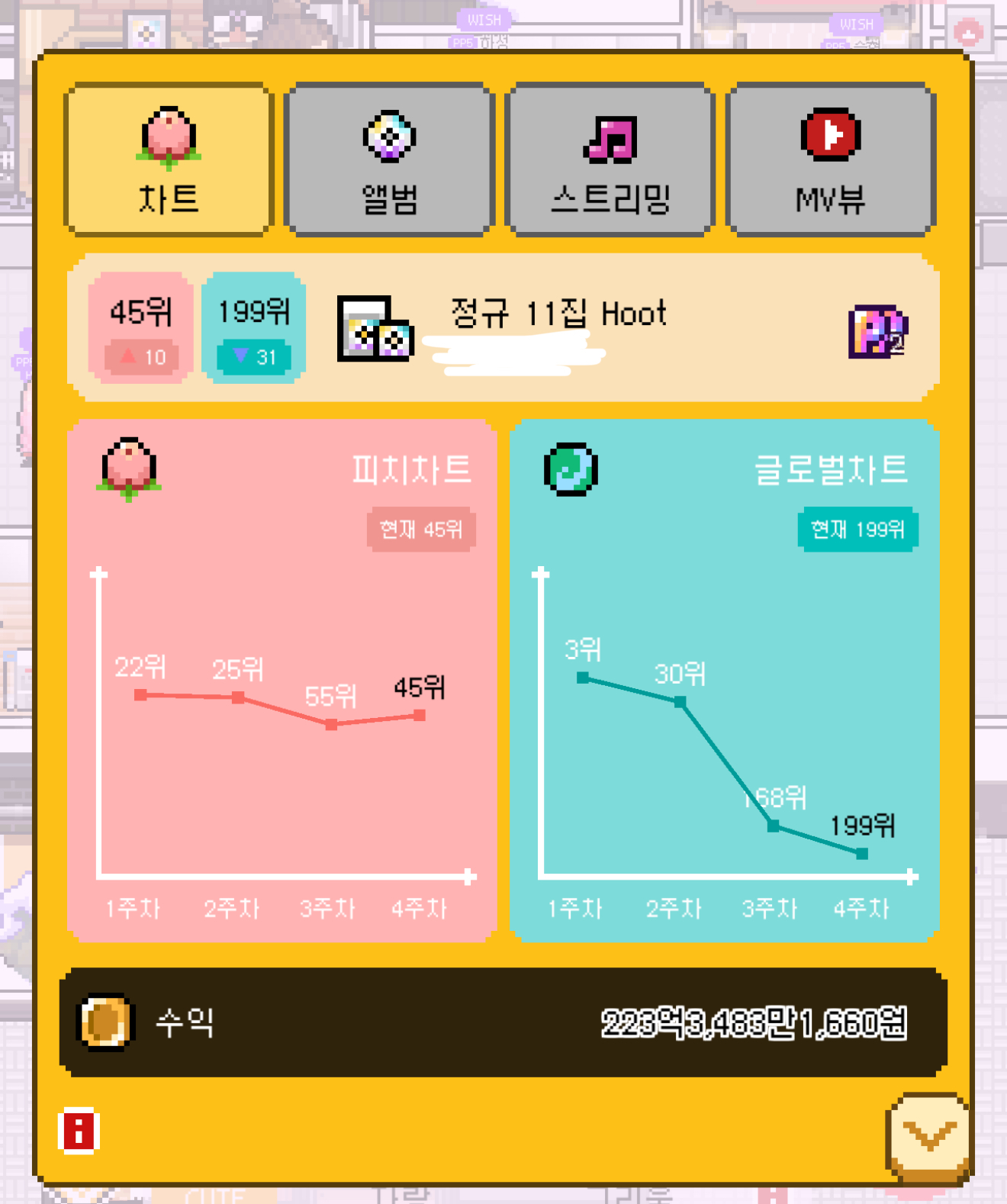 [잡담] 야 차트순위가 이게 말이되냐 | 인스티즈