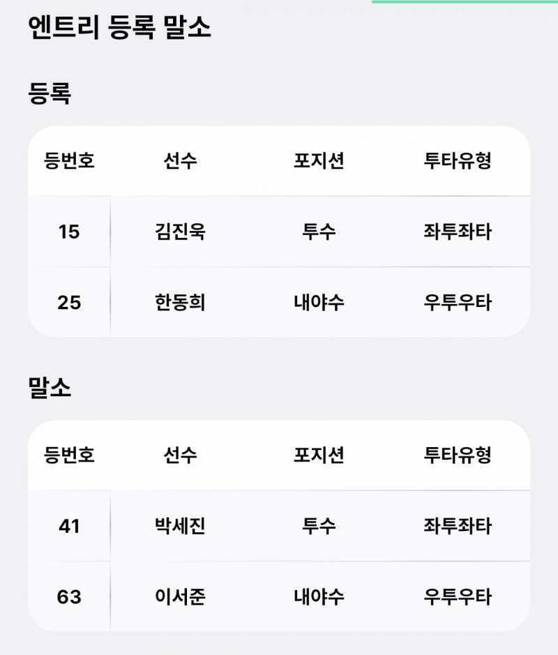 [잡담] 4/2 등말소 | 인스티즈