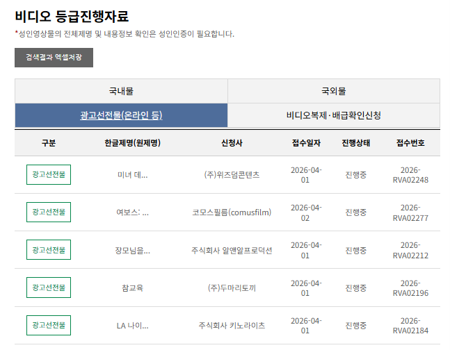 [잡담] 참교육 영등위 심의 진행중이네? | 인스티즈