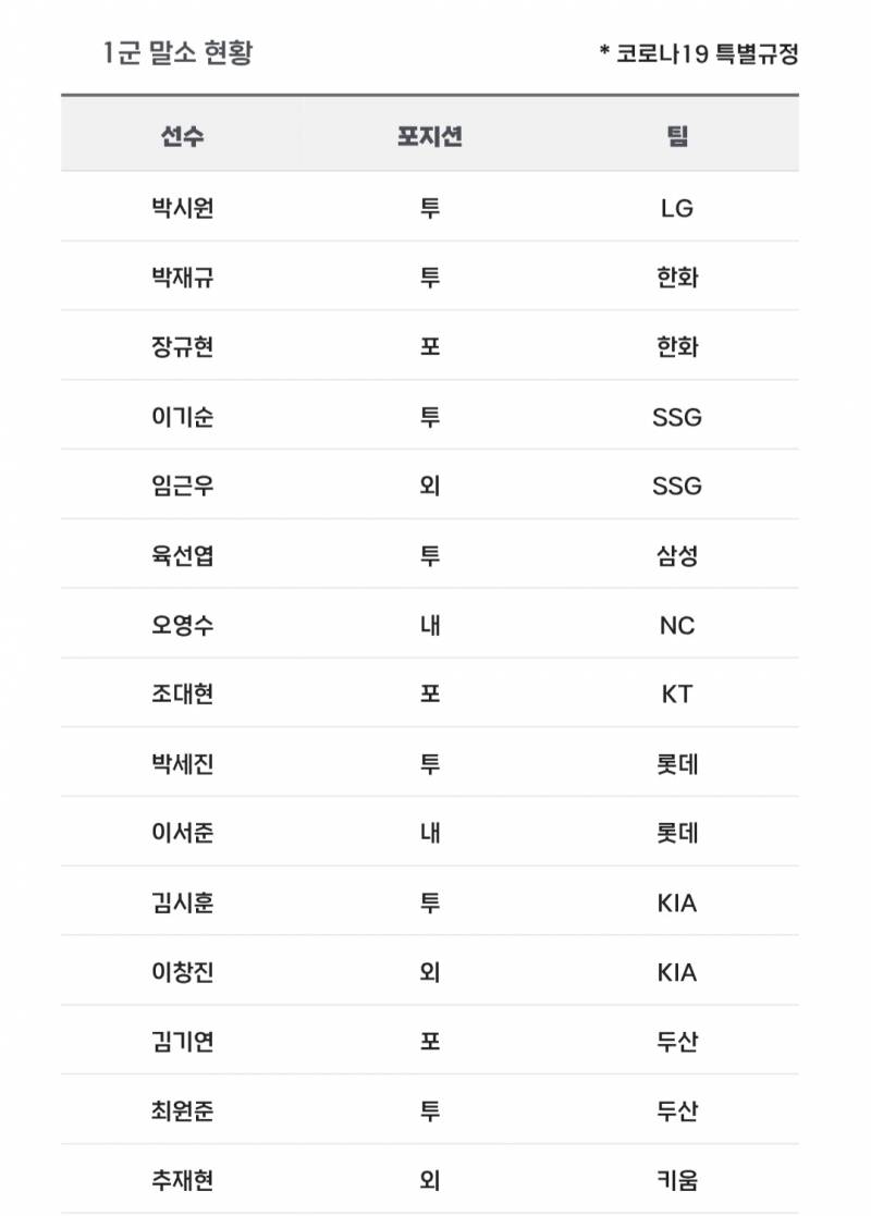 [알림/결과] 📢 오늘의 등말소 (260402) | 인스티즈