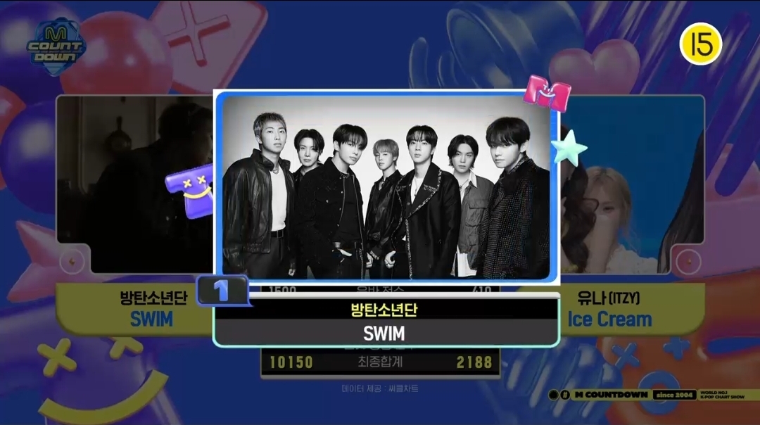 [정보/소식] 엠카운트다운 4월 첫째주 1위 방탄소년단 | 인스티즈