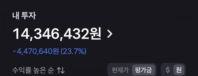 [잡담] 3일만에 150만원 벌었다!! | 인스티즈
