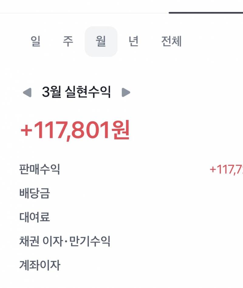 [잡담] 주린이 3월에 백만원 넣고 십마넌 뽑앗다잉 | 인스티즈