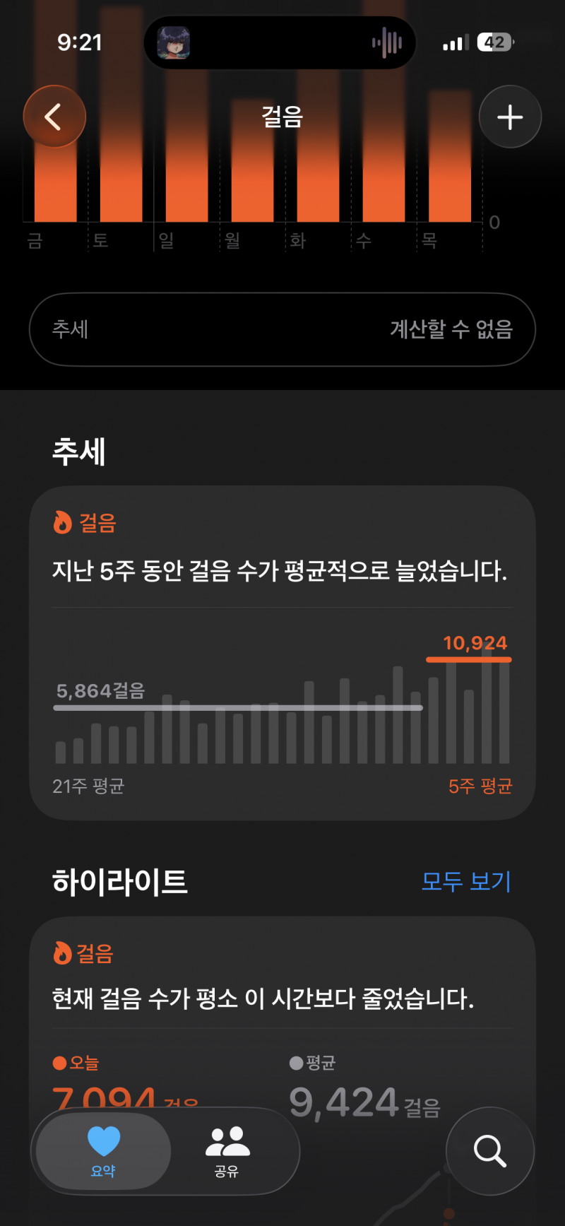 [잡담] 다이어트하려고하는데 조언부탁해ㅠㅠ | 인스티즈