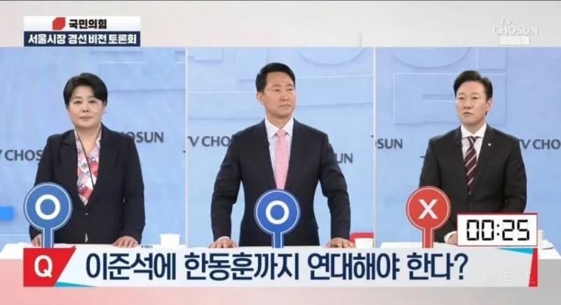 서울시장 후보 토론회 질문들ㅋㅋㅋㅋ | 인스티즈