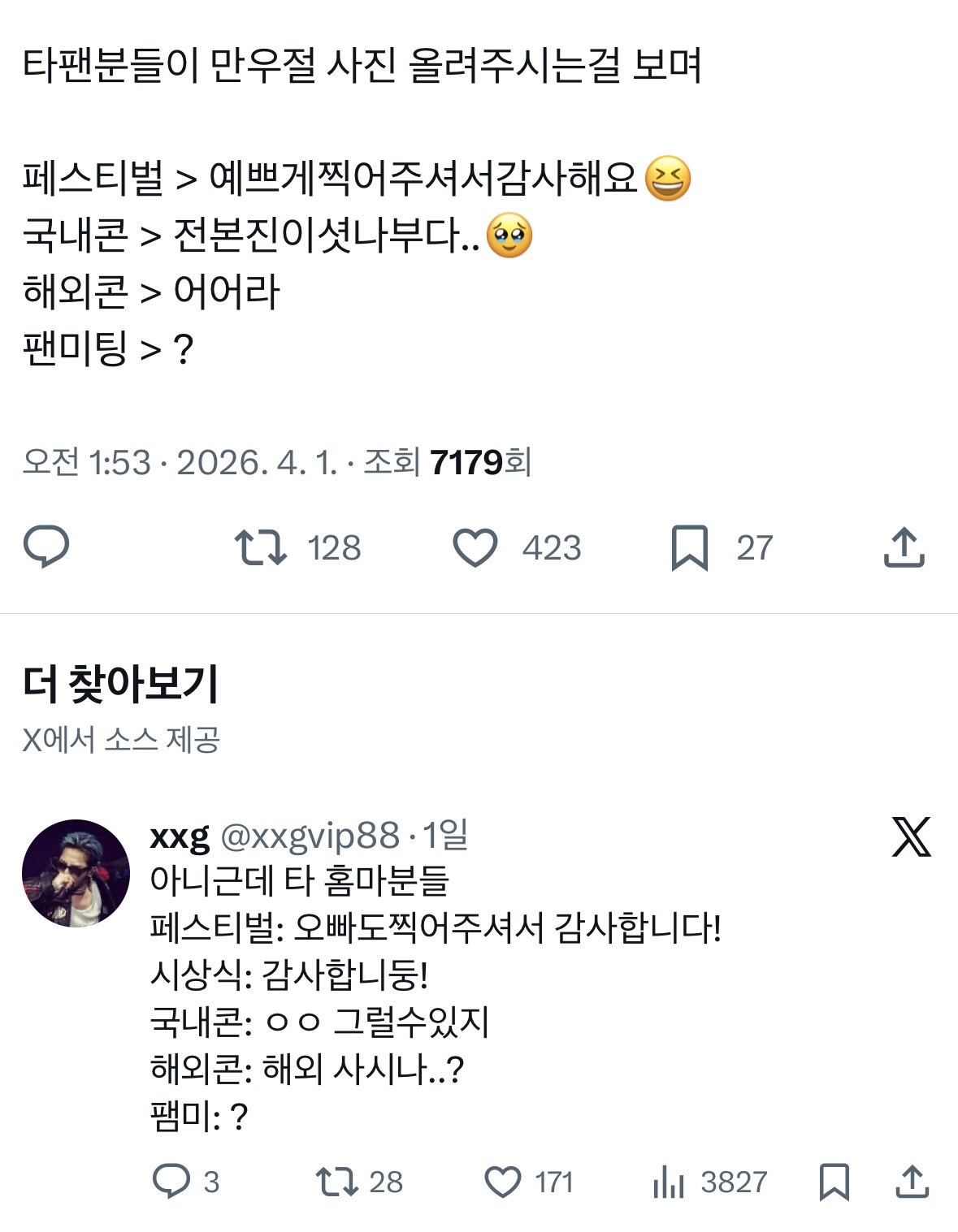 [잡담] 만우절 지디 팬들 상태 | 인스티즈