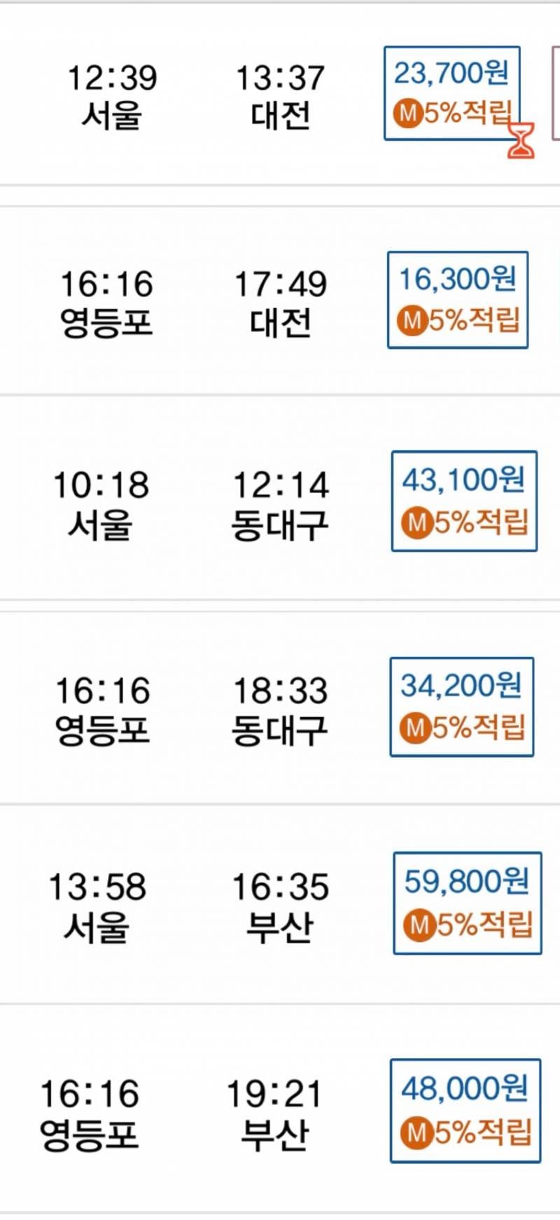 [잡담] 나뭐지 왜 인천에서 ktx타러 당연히 서울역만 갔을까 영등포가면 되는데 | 인스티즈