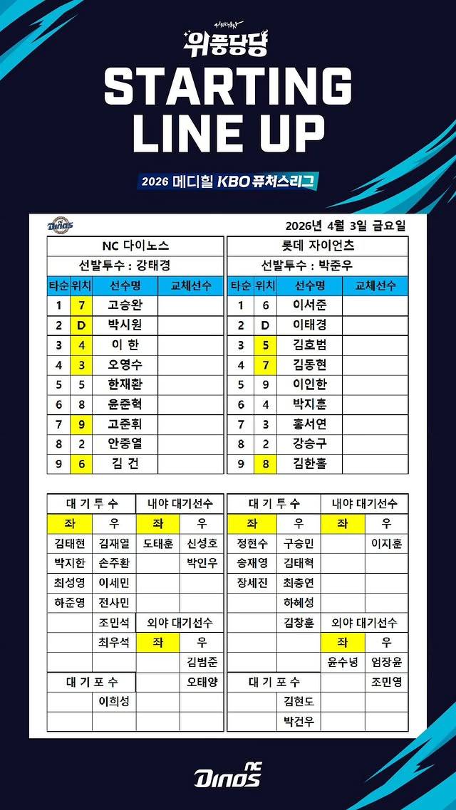 [잡담] 퓨처스 중계 | 인스티즈