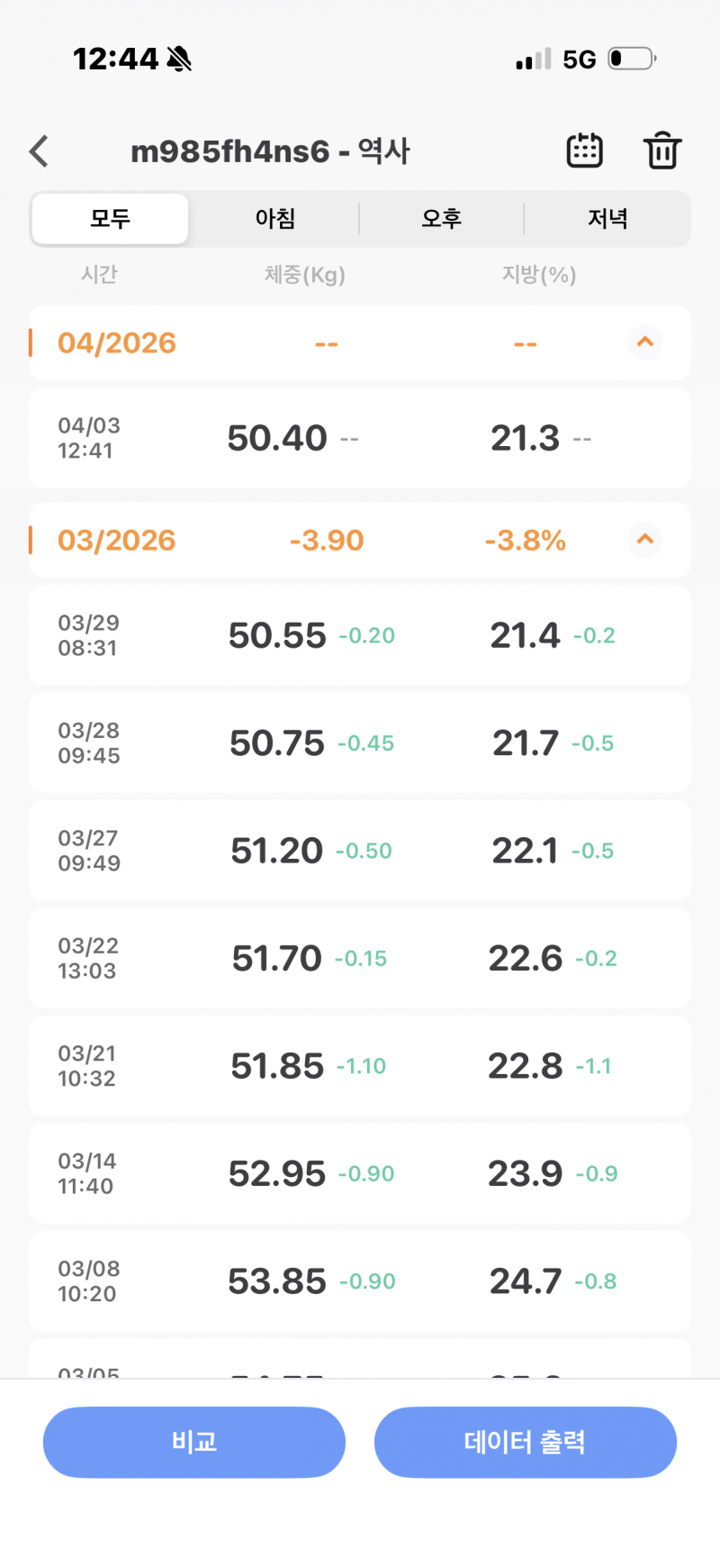 [잡담] 식단만하몈서 다이어트 중… | 인스티즈