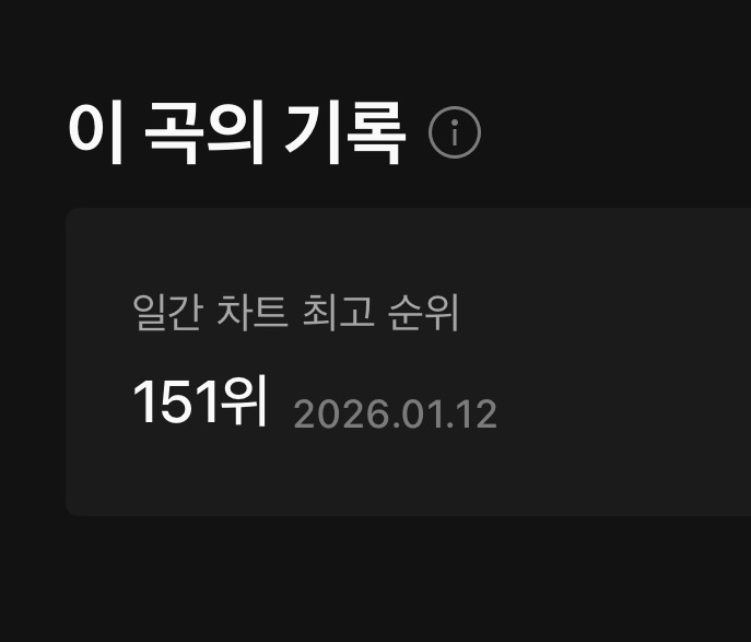 [마플] 이러면 멜론 1000위권 밖으로 밀려난건가? | 인스티즈