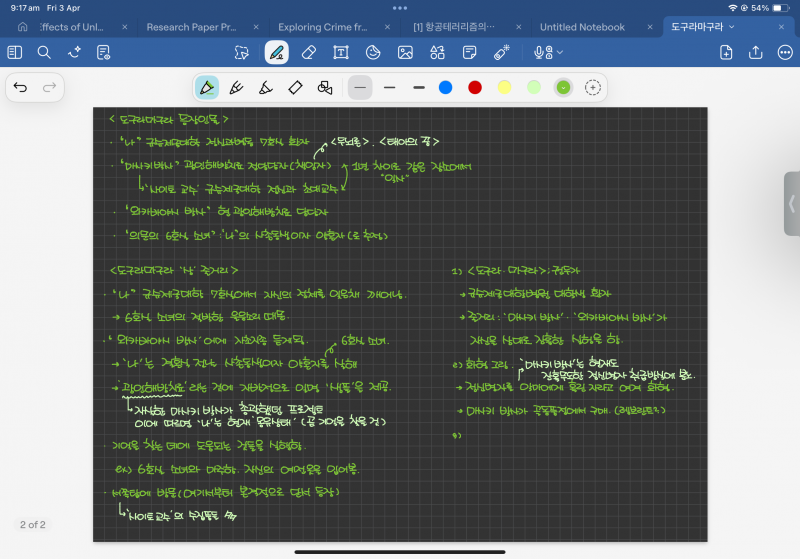 [잡담] 쨘 아이패드 글씨체 자랑 | 인스티즈