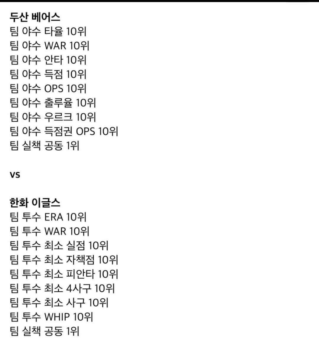 [잡담] 친구들아 재밌는거보여줄게 오늘 진짜 지옥의 야구한다 | 인스티즈