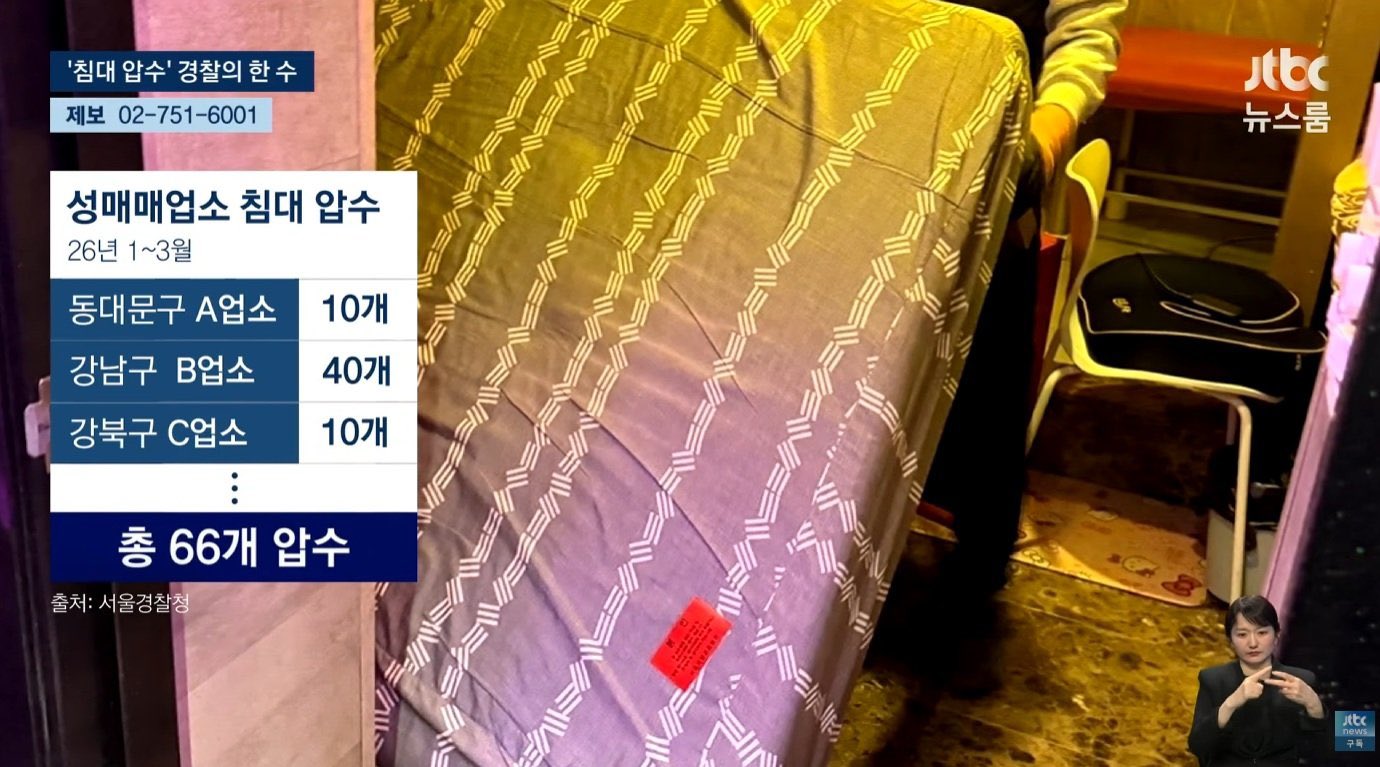 [잡담] 최근에 성매매 업소들 망하고있다고 기사떴는데 그 이유가 | 인스티즈