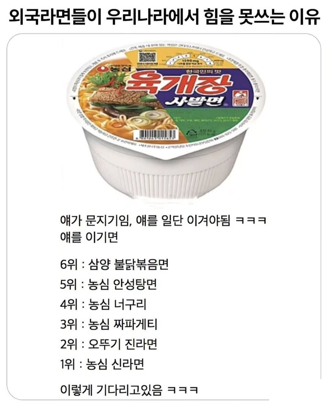 [잡담] 우리나라 라면 수문장들 너무 쎄서 해외 라면들 비빌틈이 없네 | 인스티즈