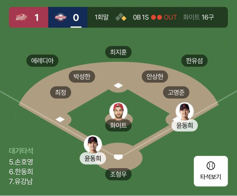 [잡담] 혹시 윤동희 선수 분실술 사용하나요? | 인스티즈