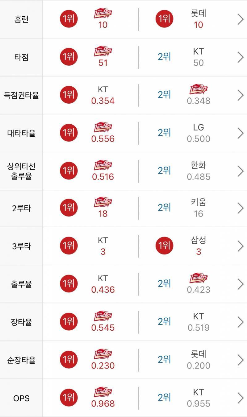 [잡담] 흥참동단 고동이네 놀러갔다가 무서운걸봤어 | 인스티즈