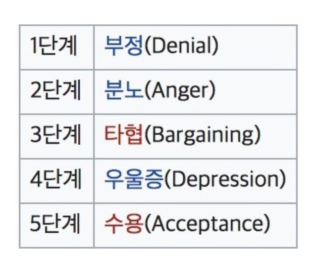 [마플] 시즈니들아…….다들 정병 몇 단계야 | 인스티즈