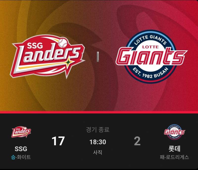 [잡담] 우리 팀이 개못해서 티빙 껐는데 점수 이게 모예여? | 인스티즈