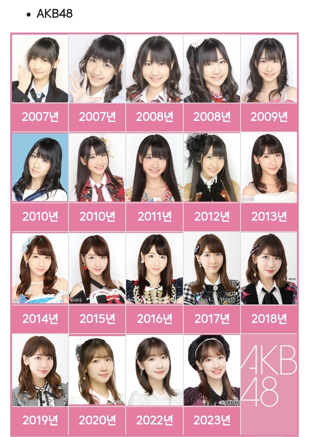 [잡담] 난 AKB 이렇게 1년마다 똑같은 구도로 프로필 사진 찍는거 너무좋은거같음 | 인스티즈