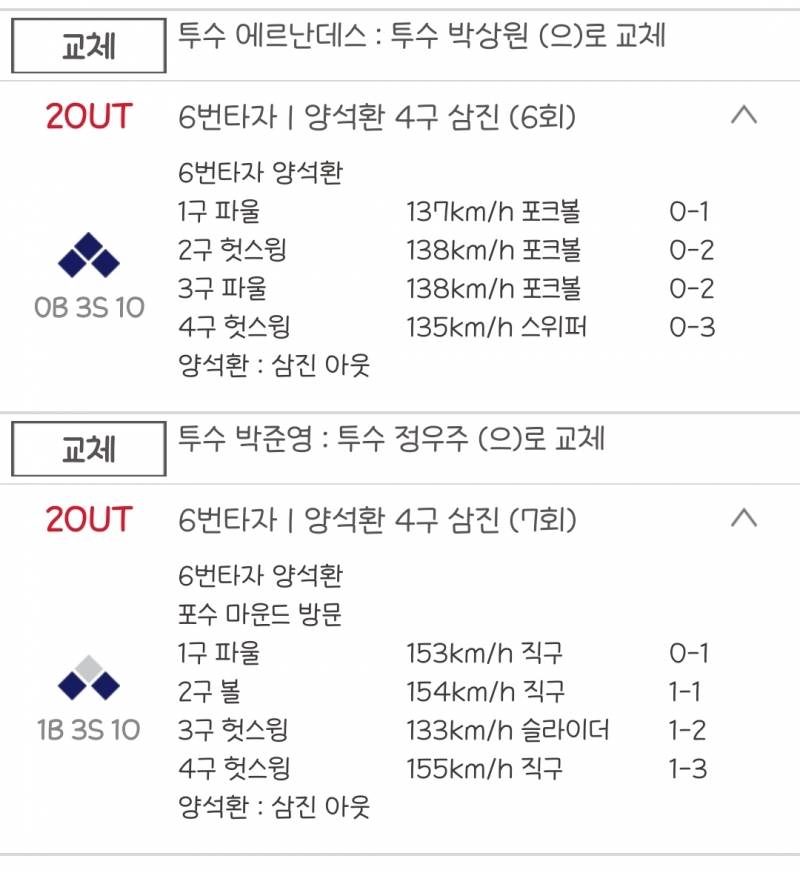 [잡담] 쾅아저씨 삼진먹을때 주자 상황 | 인스티즈
