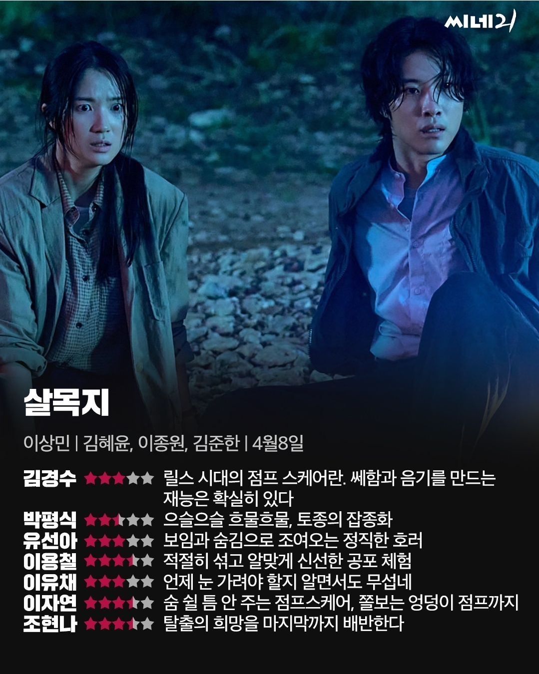 [정보/소식] 살목지 씨네21 평론가 평 | 인스티즈