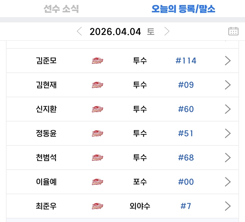 [정보/소식] 4/4(토) 퓨처스 등록 및 말소 | 인스티즈