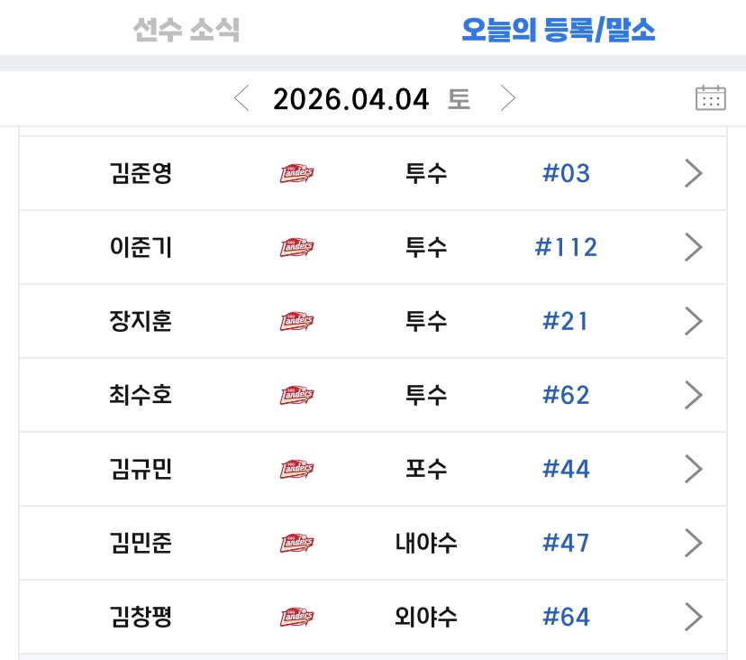 [정보/소식] 4/4(토) 퓨처스 등록 및 말소 | 인스티즈