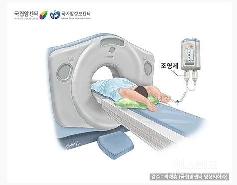 현재 전국적으로 여초과가 되어가고 있다는 보건계열 학과...JPG | 인스티즈