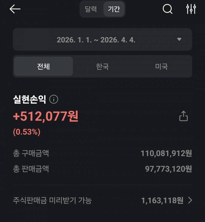 [잡담] 나만 이렇게 조금 벌어? | 인스티즈