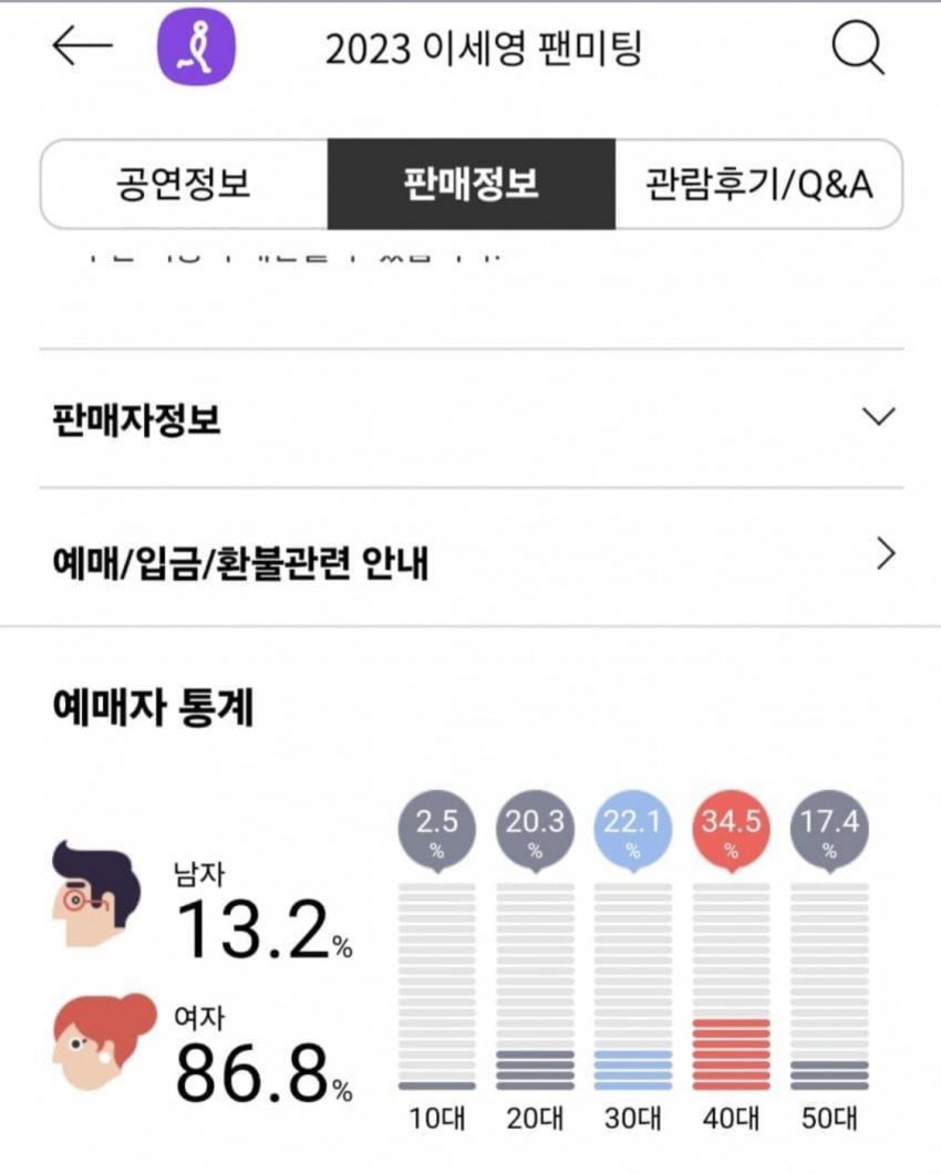 [잡담] 여자배우 팬미팅 남녀 성비 | 인스티즈
